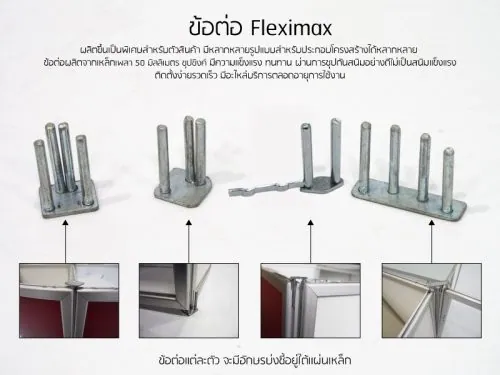 Fleximax Counter Set 01