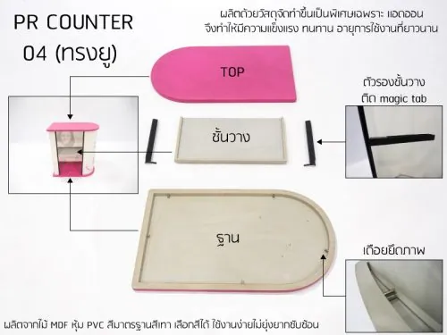 PR Counter With Option S007-PR04-07 U-Shape