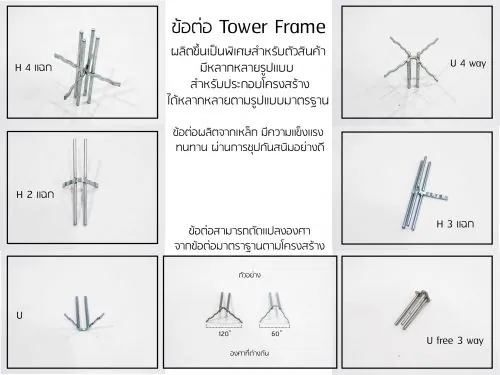 Frame Tower สี่แฉก 90 องศา มีหัว - Image 5
