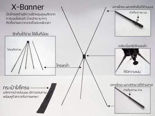 X-Banner (AD ON Premium)