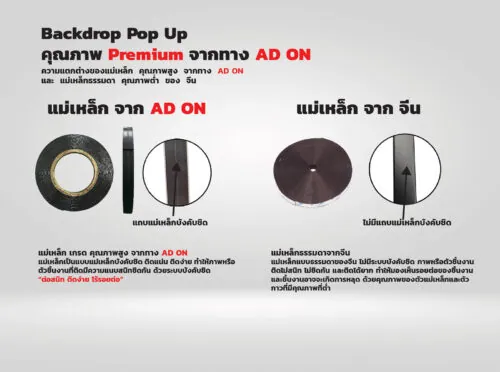 Pop Up Elite 3x1 ช่อง (หน้าตรง)