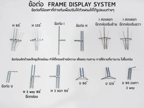 Frame Display Booth Set TD#3304