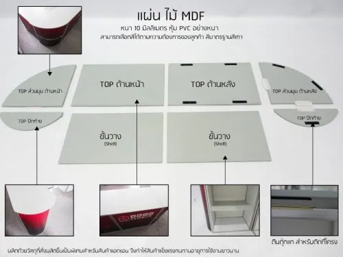 Fleximax Counter Set 01