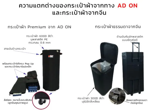 Pop Up Standard 3x1 ช่อง (หน้าตรง)