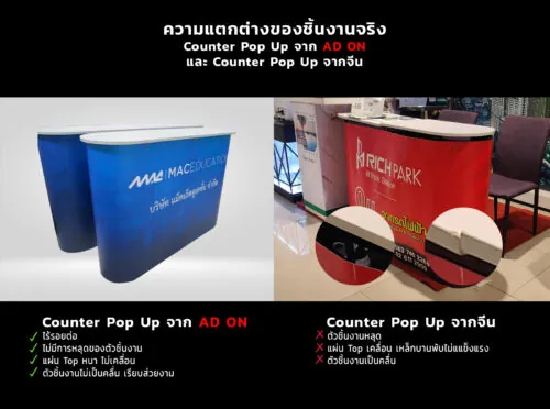 Counter Pop Up Elite 2x1 หน้าตรง