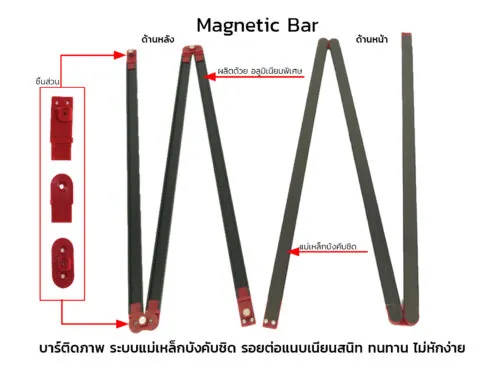 Pop Up Elite 3x1 Panels (Straight)