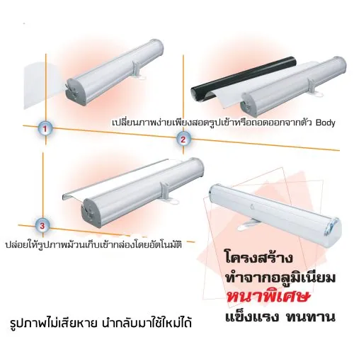 Ezy Change Roll Up (AD ON Premium)