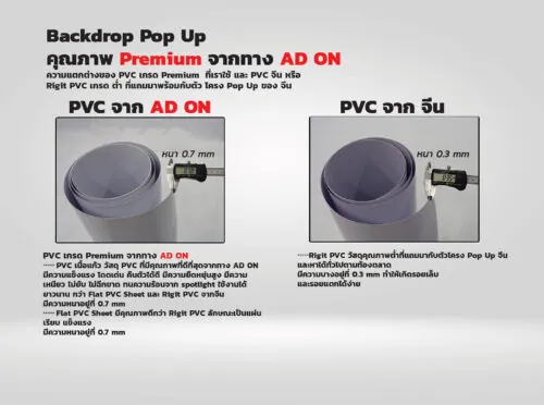 Counter Pop Up Elite 2x1 หน้าตรง