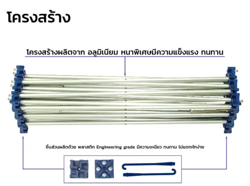 Pop Up Standard 3x1 ช่อง (หน้าตรง)