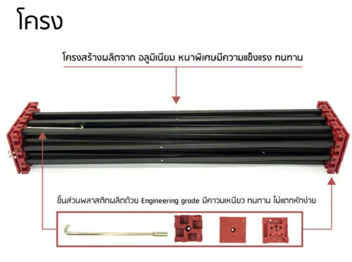 Pop Up S Elite 3x1 ช่อง (หน้าตรง)