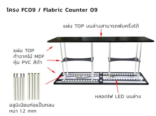 Fabric Counter 9 ทรงสี่เหลี่ยมผืนผ้า