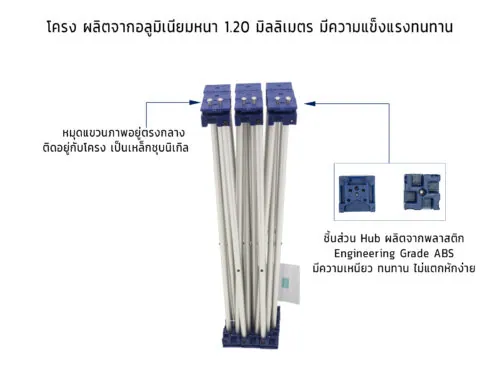 Counter Pop Up Standard 2x1 หน้าตรง