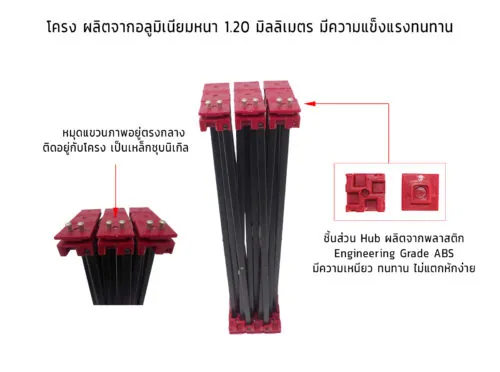 Counter Pop Up Elite 2x1 หน้าตรง