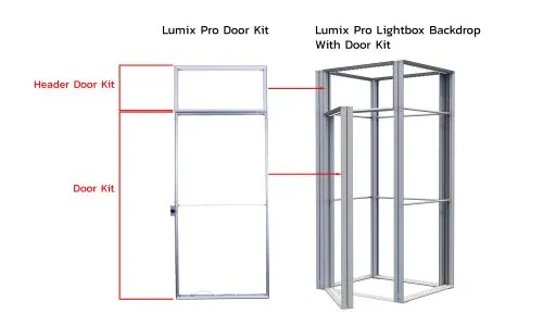 Lumix Pro Lightbox Door Kit