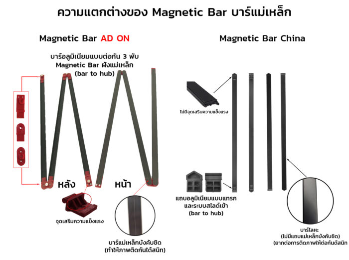 POP UP 3x6 หน้าตรง - Image 10