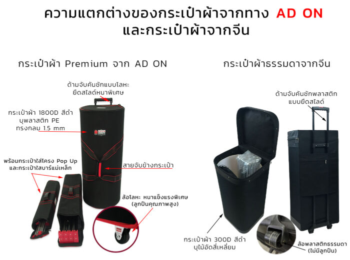 MINI POP UP 3x2 หน้าตรง - Image 12