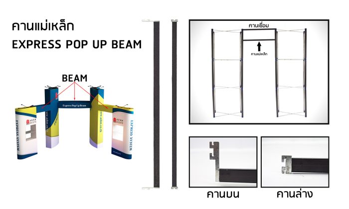 Express Pop Up Beam - Image 3
