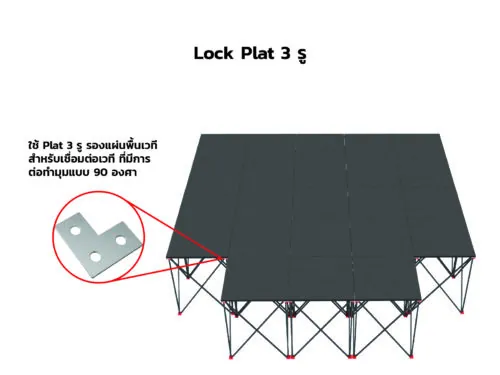 StageDeck Lock Plate