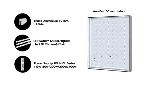 Alternative view of AuraBox S60
