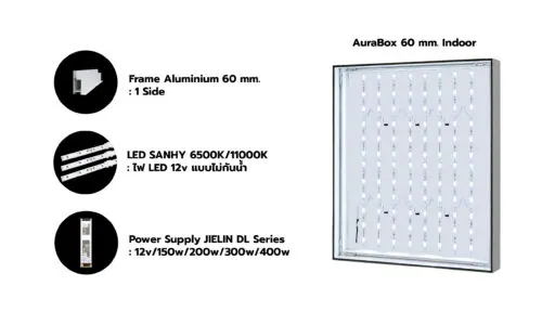 Aura LightBox S60
