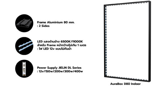 Alternative view of AuraBox D80 LITE