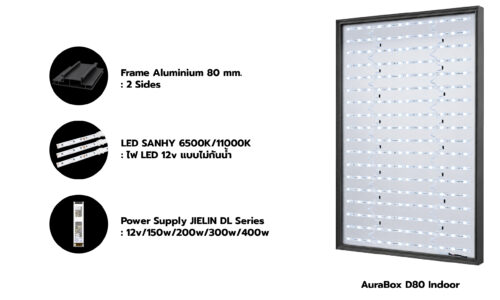 Alternative view of AuraBox D80