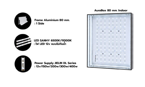Alternative view of Aura Box S80